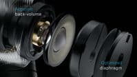 Sennheiser IE 900 | In-Ear Headphones | Audio Emotion